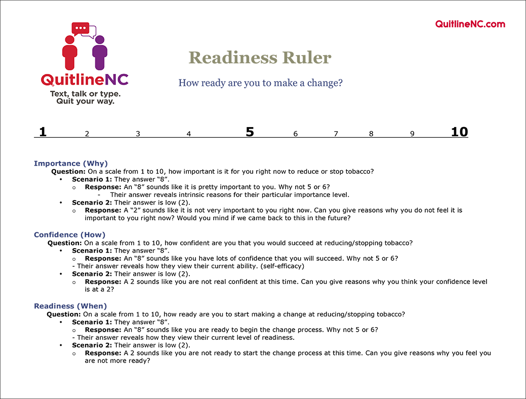 Readiness Ruler Readiness Ruler